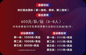 医美之都 与你同行 2021天使之翼“绽羽杯”羽毛球巡回争霸赛火热筹备中