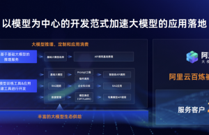 通义大模型发布两年，阿里云将坚持拥抱开源开放